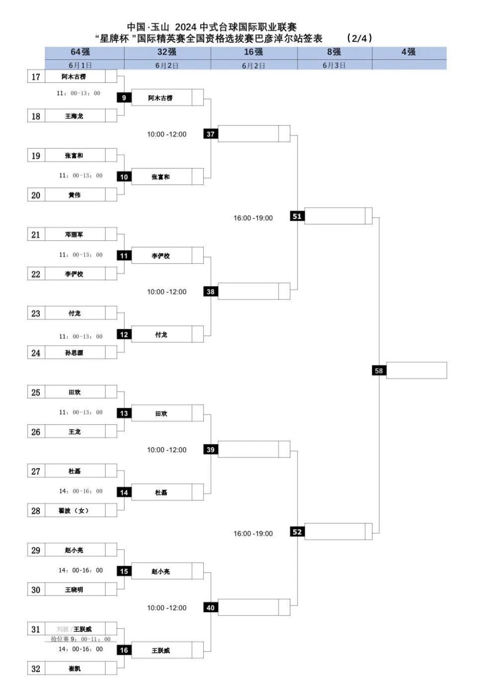 包含紧张的淘汰赛，球队为晋级奋发拼搏的词条