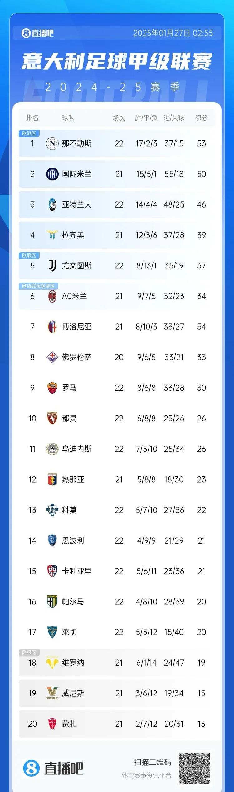 开云体育中国-拜仁慕尼黑主场大胜维罗纳，排名积分榜第一的简单介绍