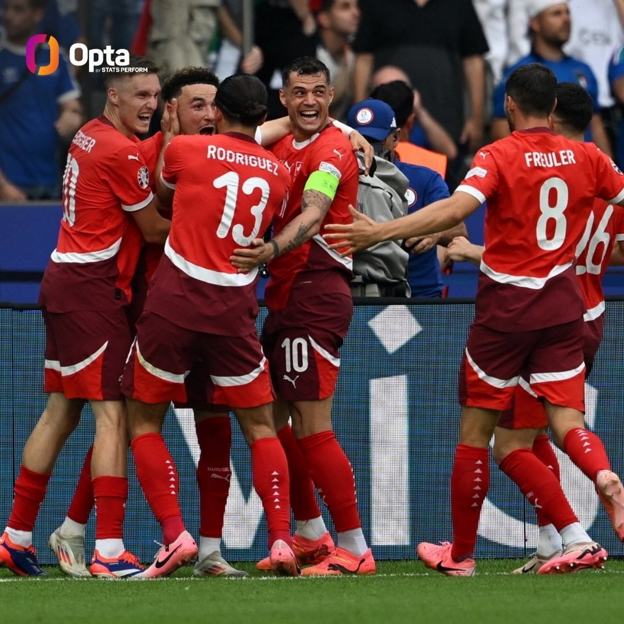 开云体育在线-瑞士连胜，实力证明欧洲杯决赛资格