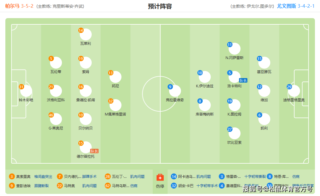 开云体育APP下载-尤文图斯中场重要角色缺阵，球队如何应对的简单介绍