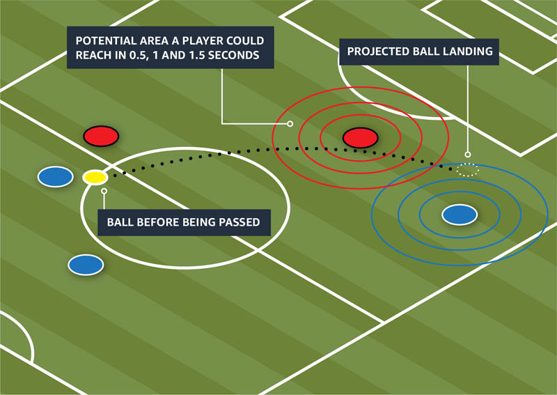 开云体育app-传球终结技术大揭秘，看明星表现