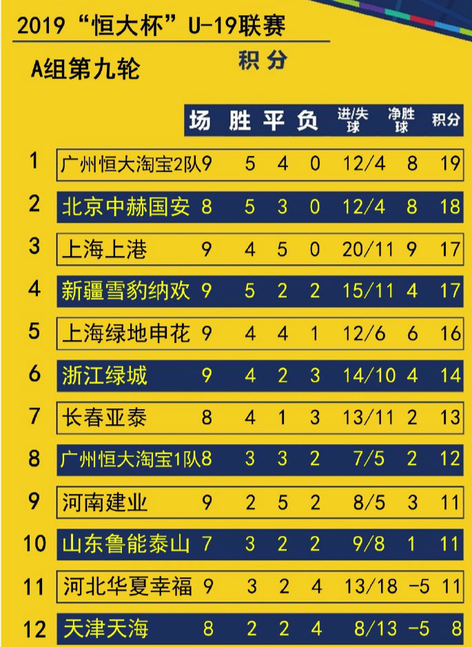 开云官网-上港客场不敌恒大，积分稍微落后