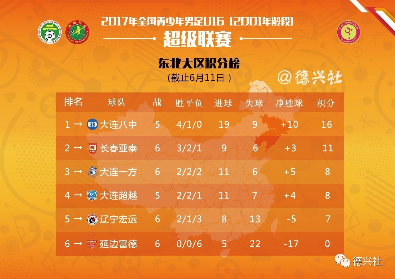 开云体育官方网站-国安战平恒大，积分榜排名无变化的简单介绍