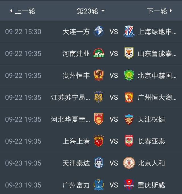 国安战平恒大，积分榜排名无变化的简单介绍