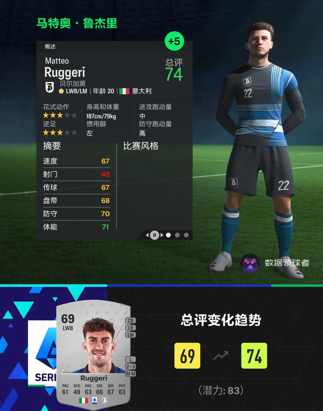 包含意甲球员个人能力获得认可，引人瞩目的词条