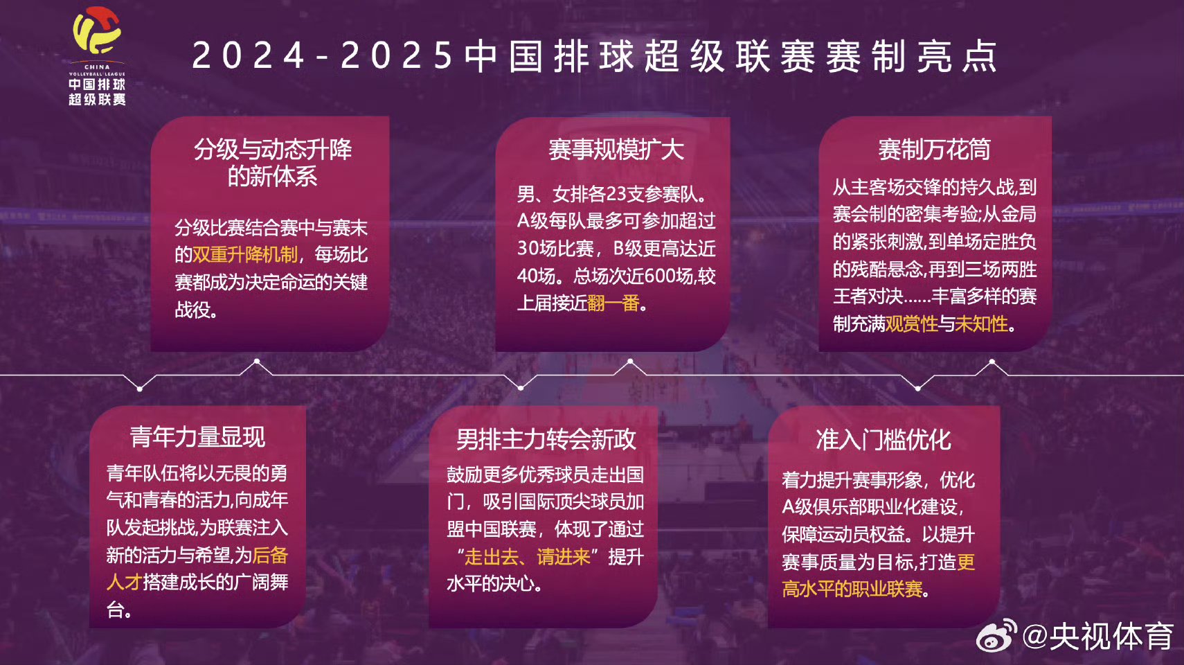 排球比赛中，中国队实力横扫，无往不胜的简单介绍
