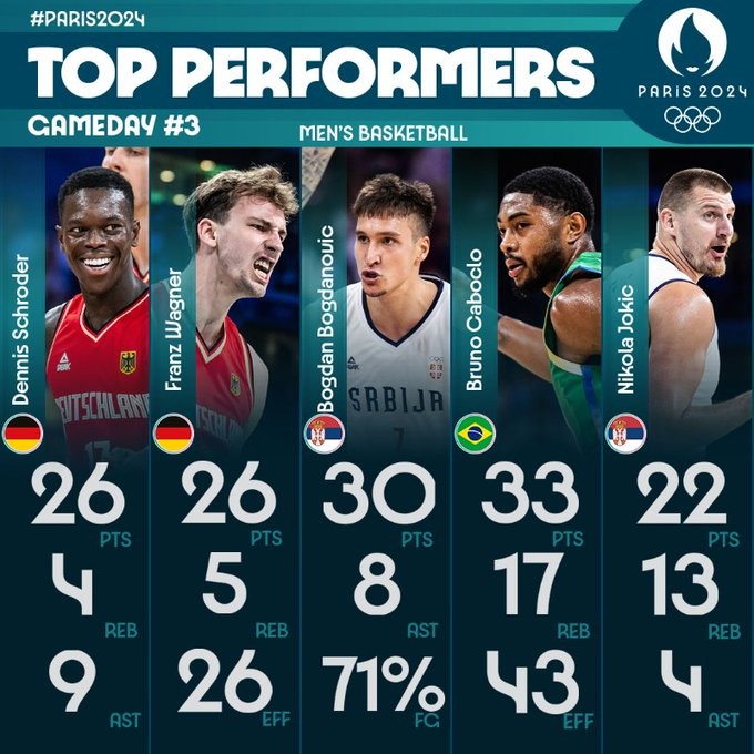 诺里奇主帅连续调整阵容，寻找最佳阵容