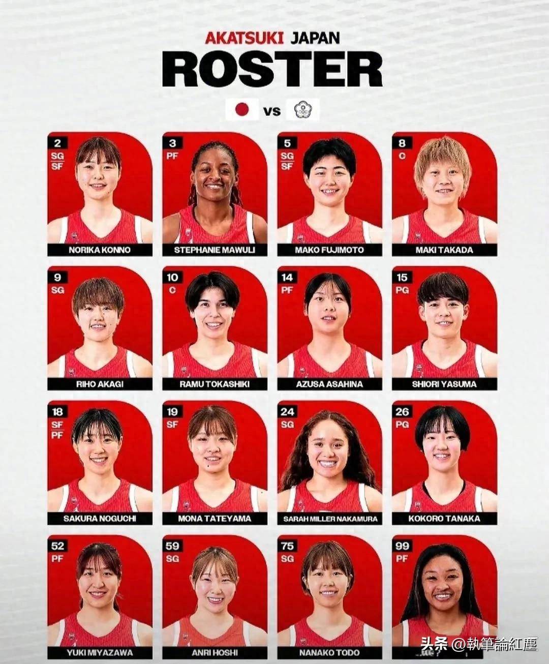 欧洲顶级篮球联赛开赛在即