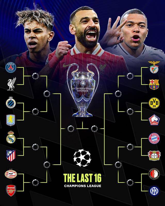 欧冠强对阵揭晓：谁将晋级？