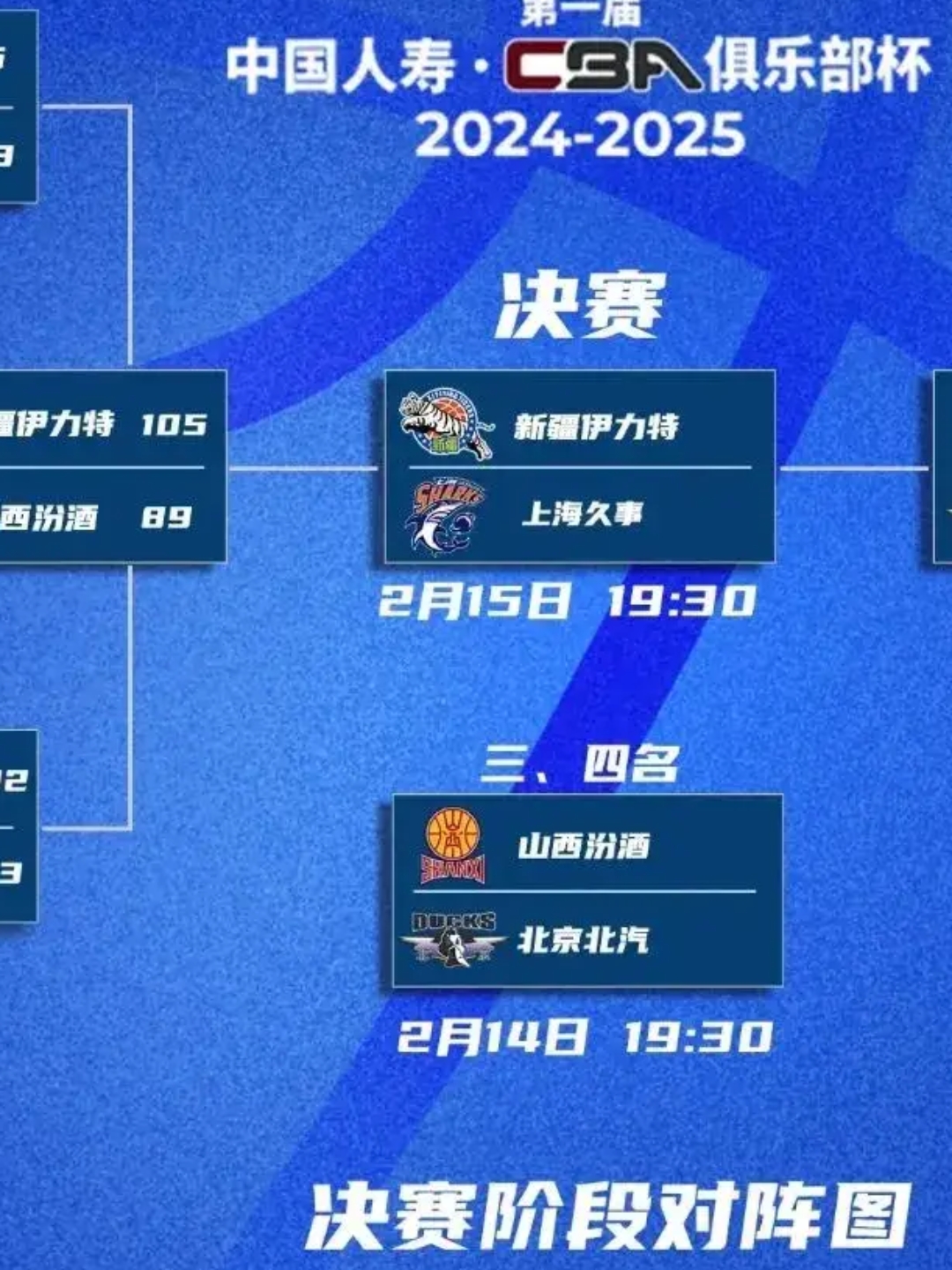 球队管理层调整球队阵容，提高比赛实力