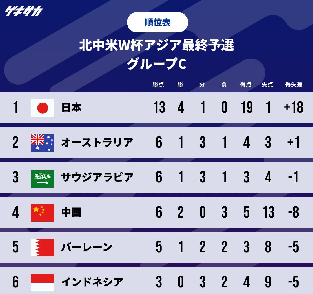 较量惊心，日本球队在亚冠比赛中全情投入争胜