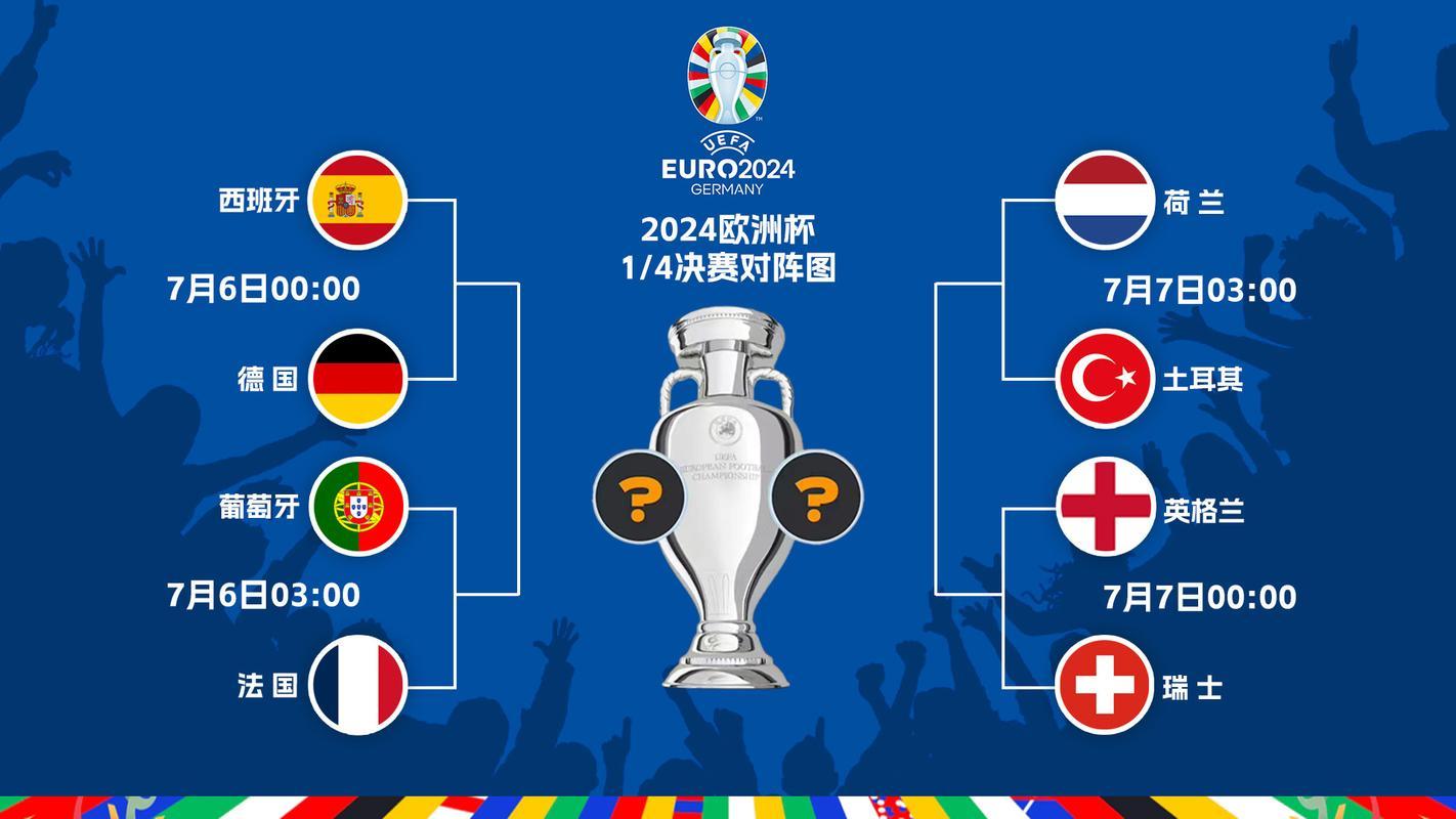 火爆冲击！欧洲豪强球队实力角逐