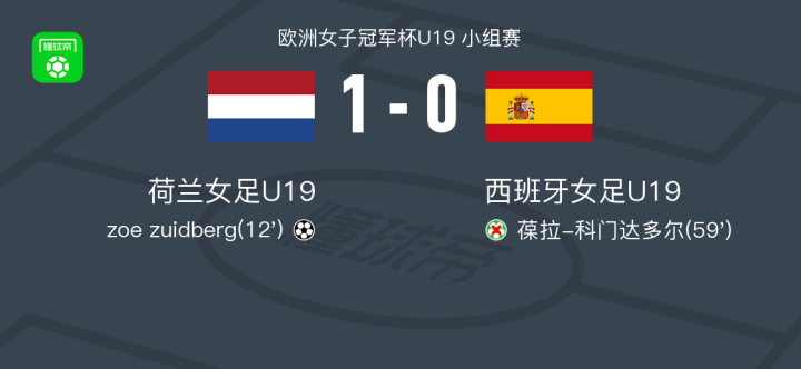 开云体育APP下载-荷兰女足遭遇失利，无缘女足欧洲锦标赛半决赛