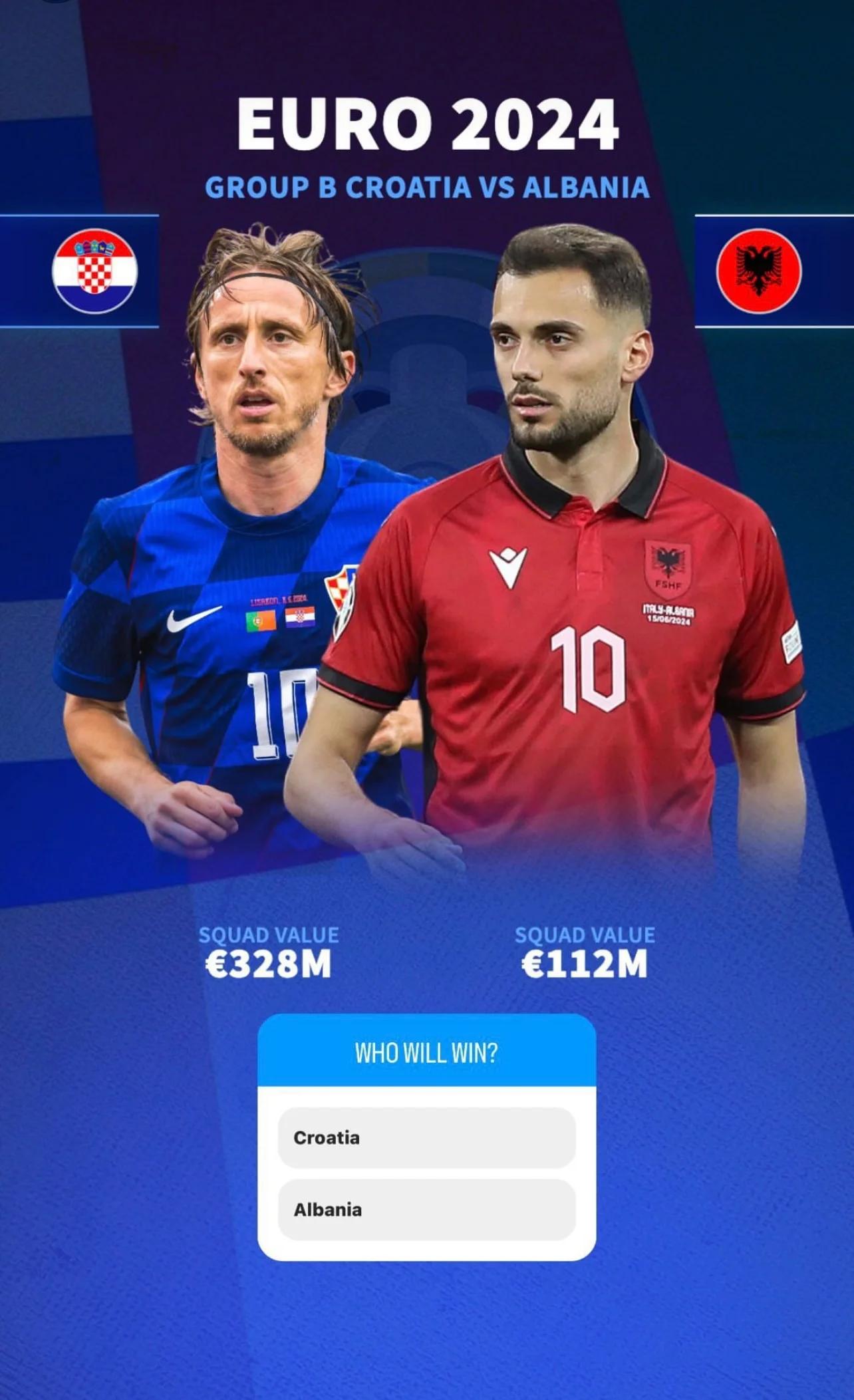 包含欧洲杯预选赛困境：克罗地亚险胜挺进下一轮的词条