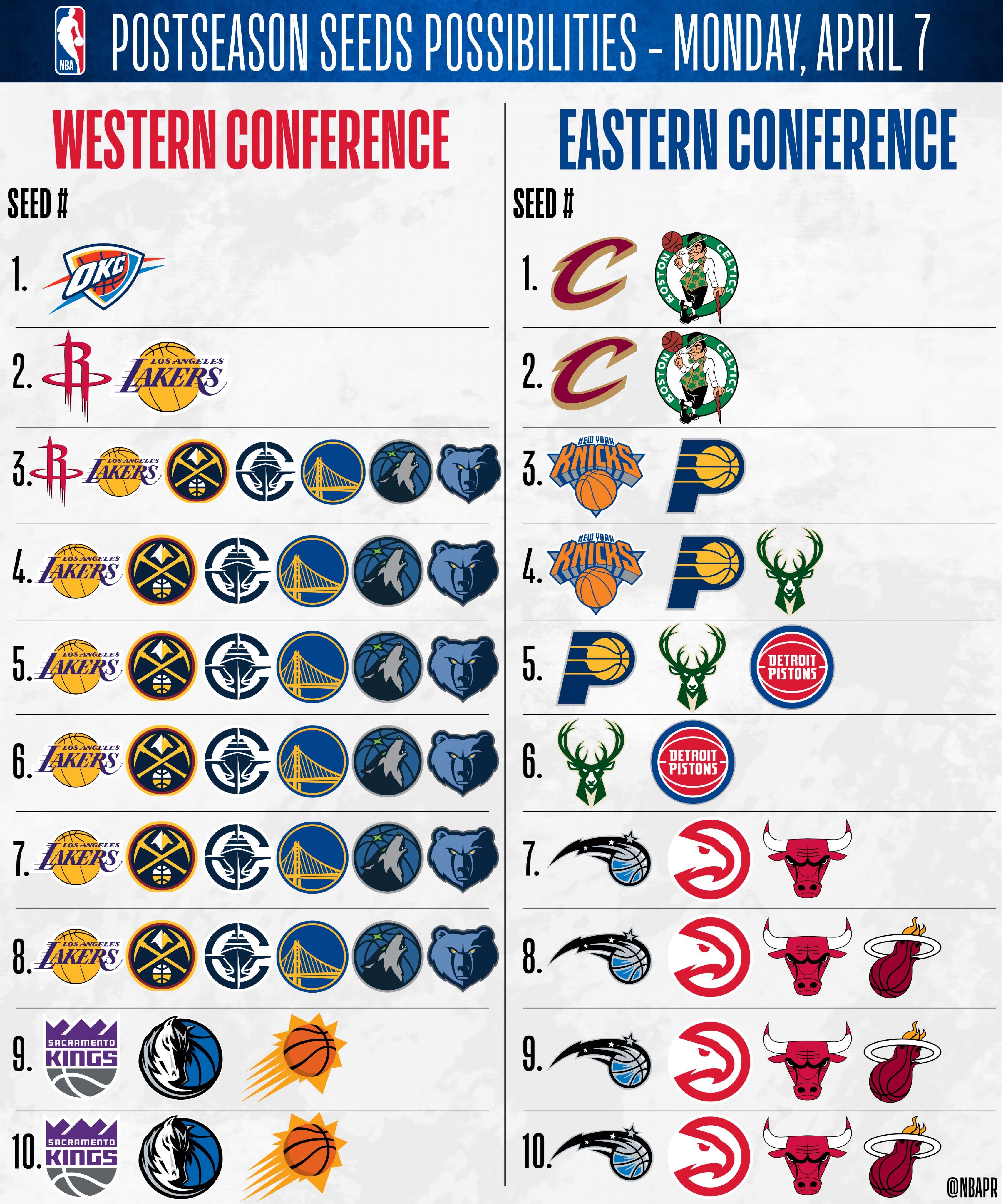 开云体育平台APP-尼克斯遭遇老鹰，欲赢回领先地位