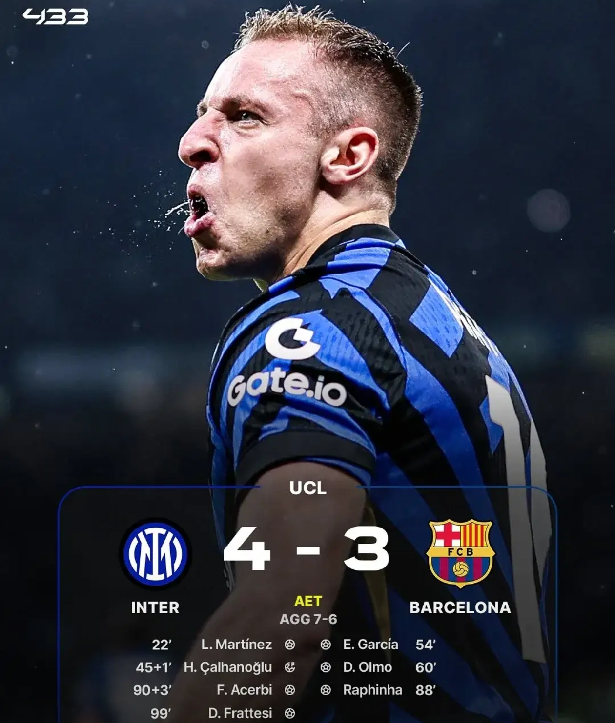 国际米兰坚守不败之志，实力强悍