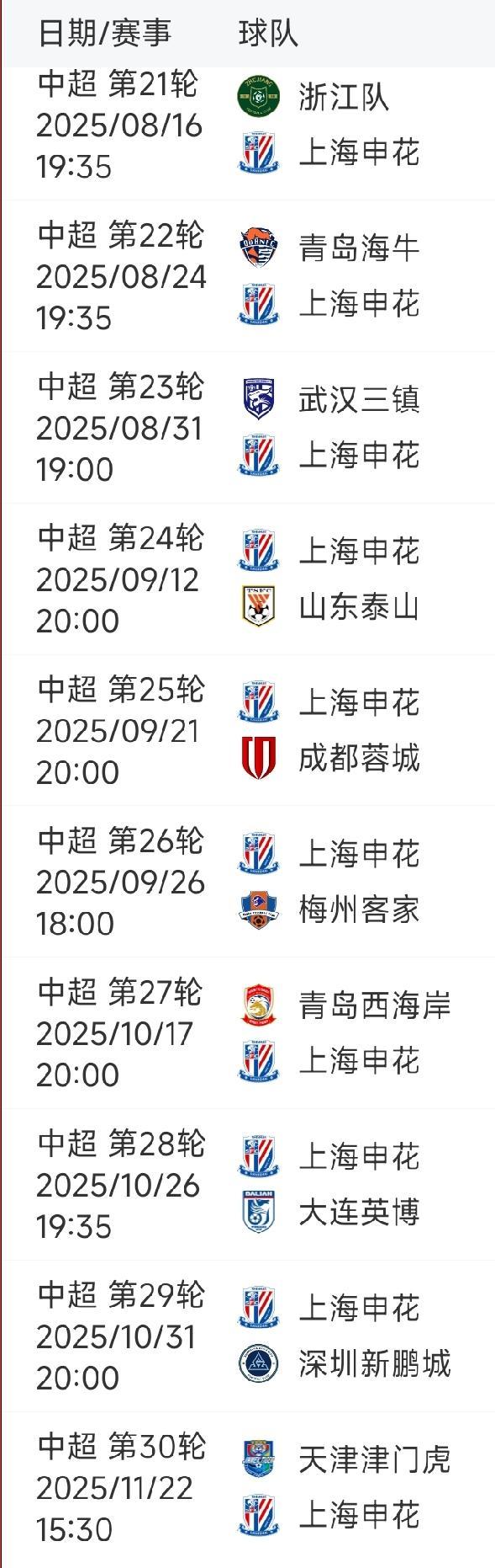 开云体育下载-包含上海申花闷平对手，积分榜略显不足的词条